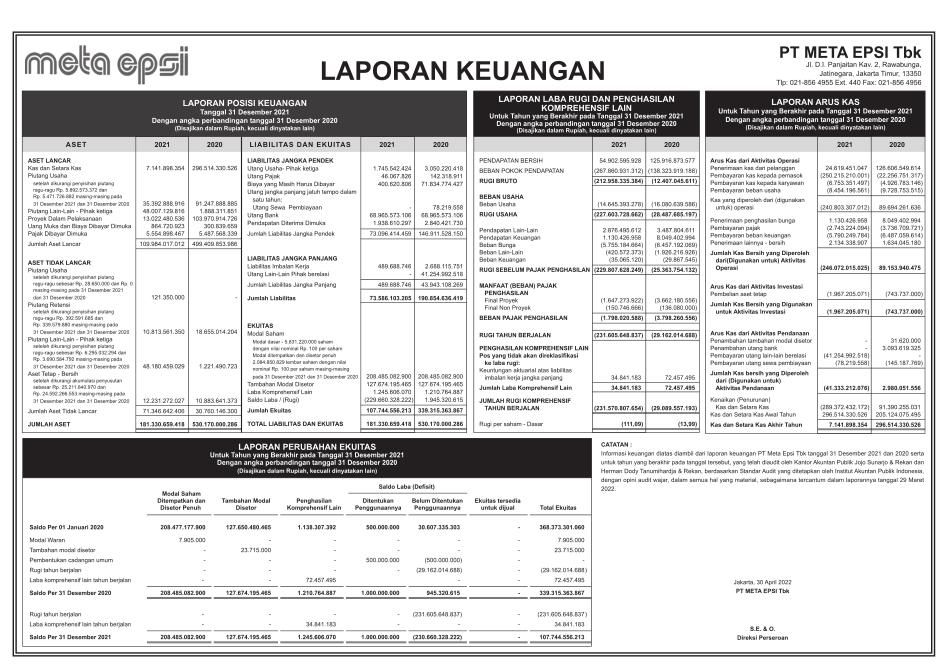 Laporan Keuangan Meta Epsi Tbk Mtps Q Dataindonesia Id